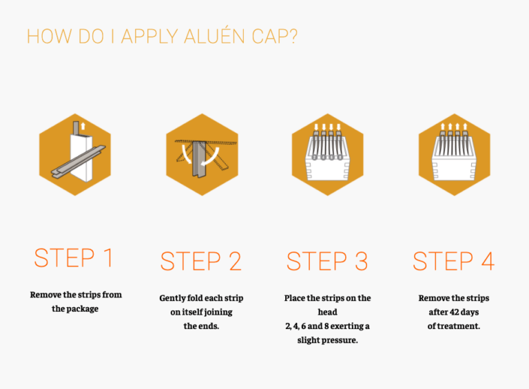 How do I apply Aluen Cap